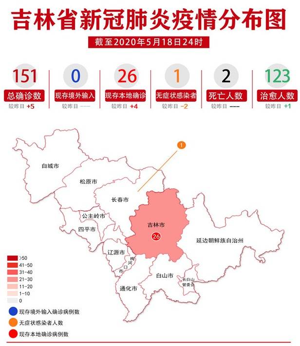舒兰传染链延长到22人/舒兰遇到极寒天气怎么办