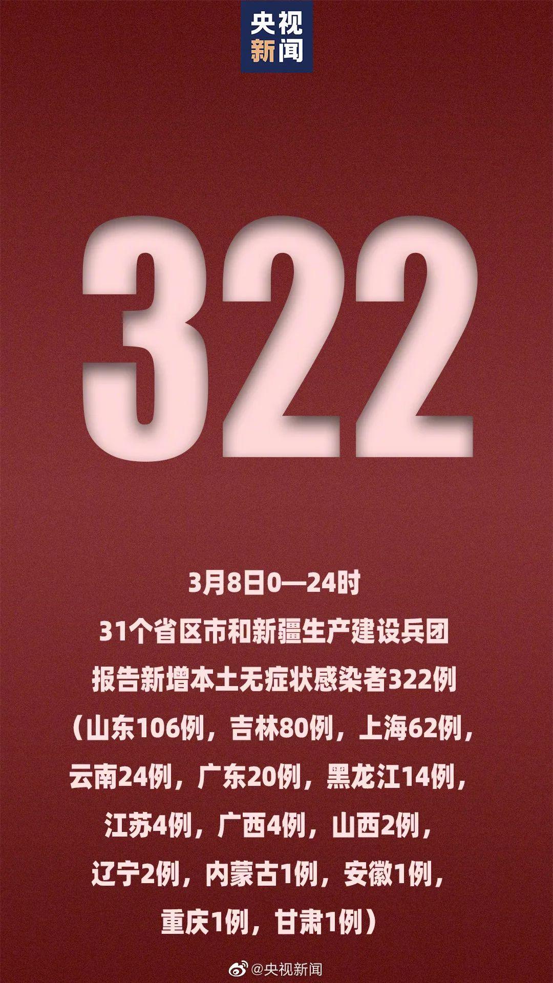 山东新增本土确诊59例无症状106例/山东1例患者