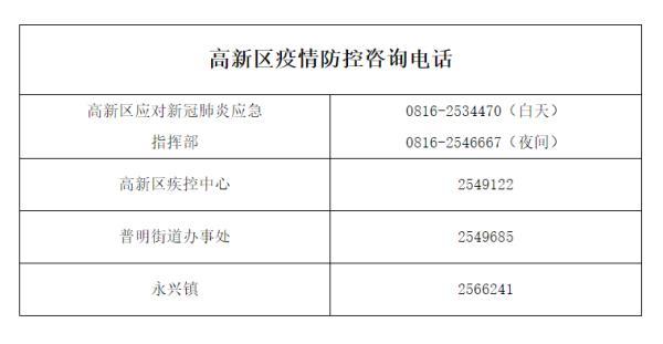 南京阳性者活动轨迹/阳性预测值和灵敏度