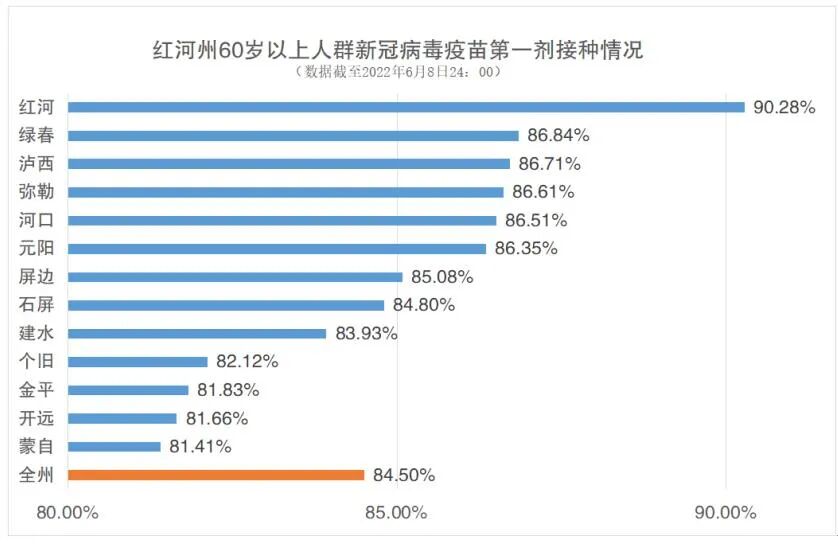 【新冠病毒最新消息，贵州新冠病毒最新消息】