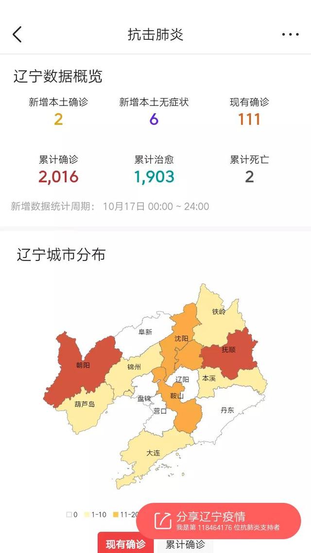 【辽宁新增2例无症状感染者，辽宁发布最新疫情2020】