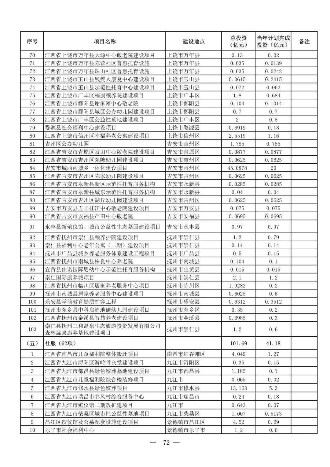 3日山西疫情速报/山西太原今日疫情信息 3日山西疫情速报/山西太原今日疫情信息