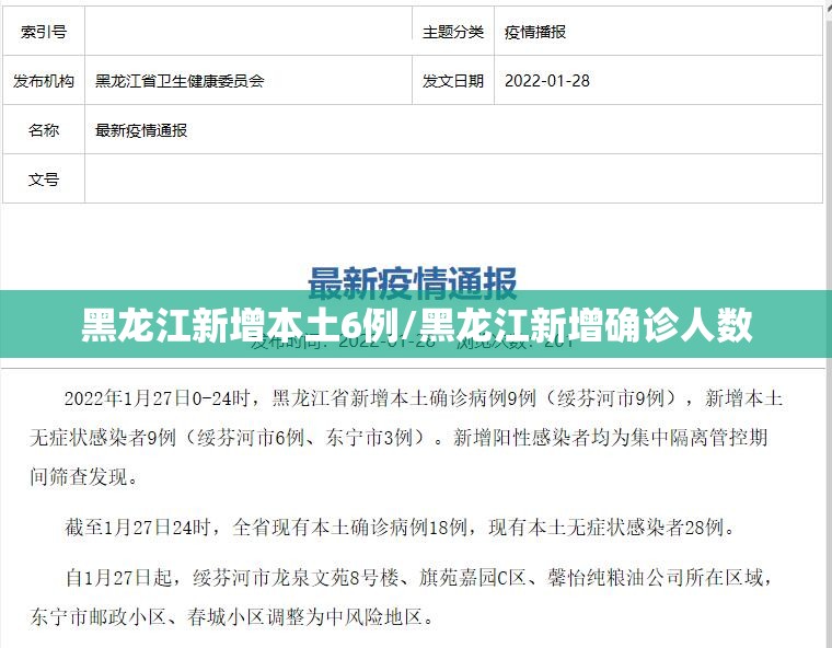 黑龙江新增本土6例/黑龙江新增确诊人数