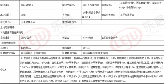 【石家庄新增8例确诊均在藁城区，石家庄藁城区今天天气预报】