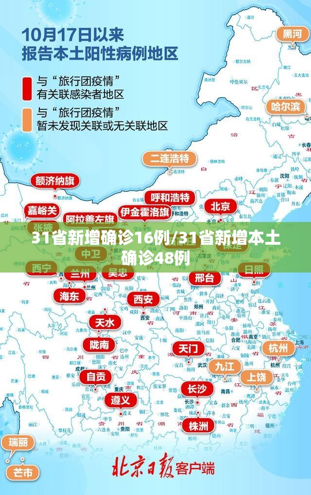 31省新增确诊16例/31省新增本土确诊48例