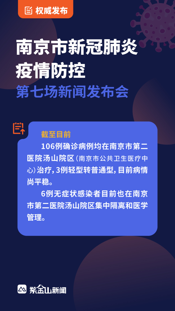 上海疫情小区速查/上海 2022疫情 流行毒株