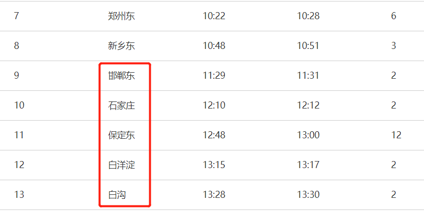 石家庄又出疫情了/石家庄疫情表