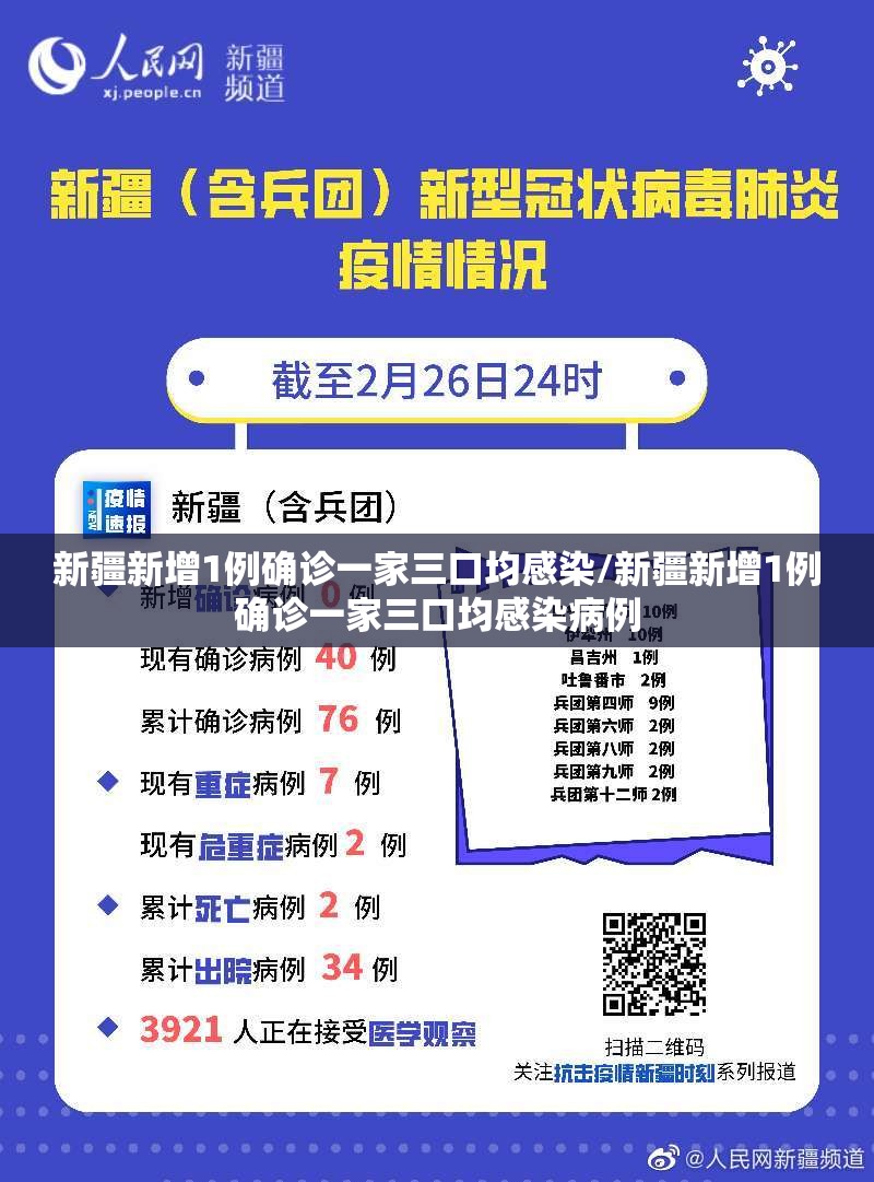 新疆新增1例确诊一家三口均感染/新疆新增1例确诊一家三口均感染病例