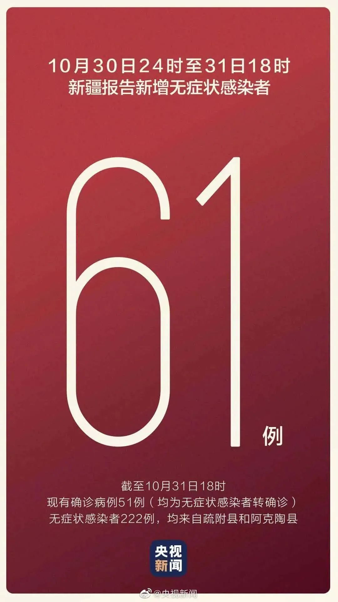 新疆新增1例确诊一家三口均感染/新疆新增1例确诊一家三口均感染病例
