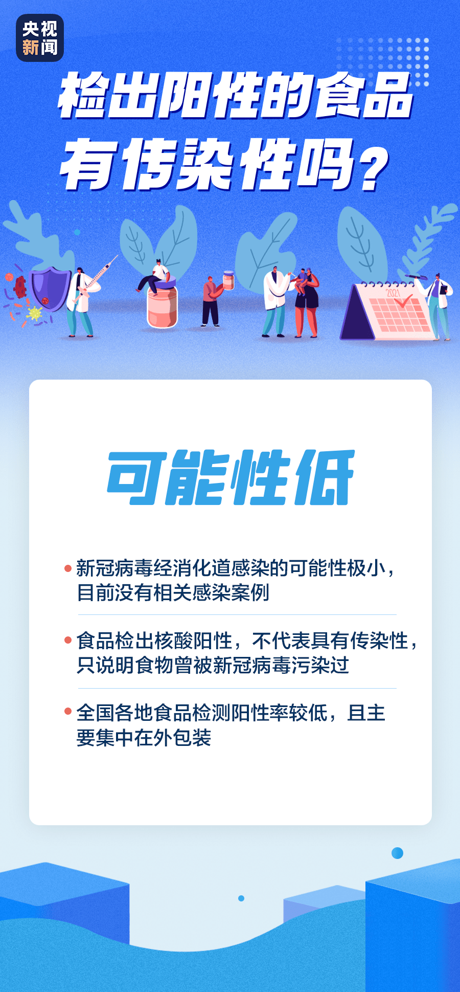 【合肥一家5口阳性，合肥2022年1月疫情通告解读】