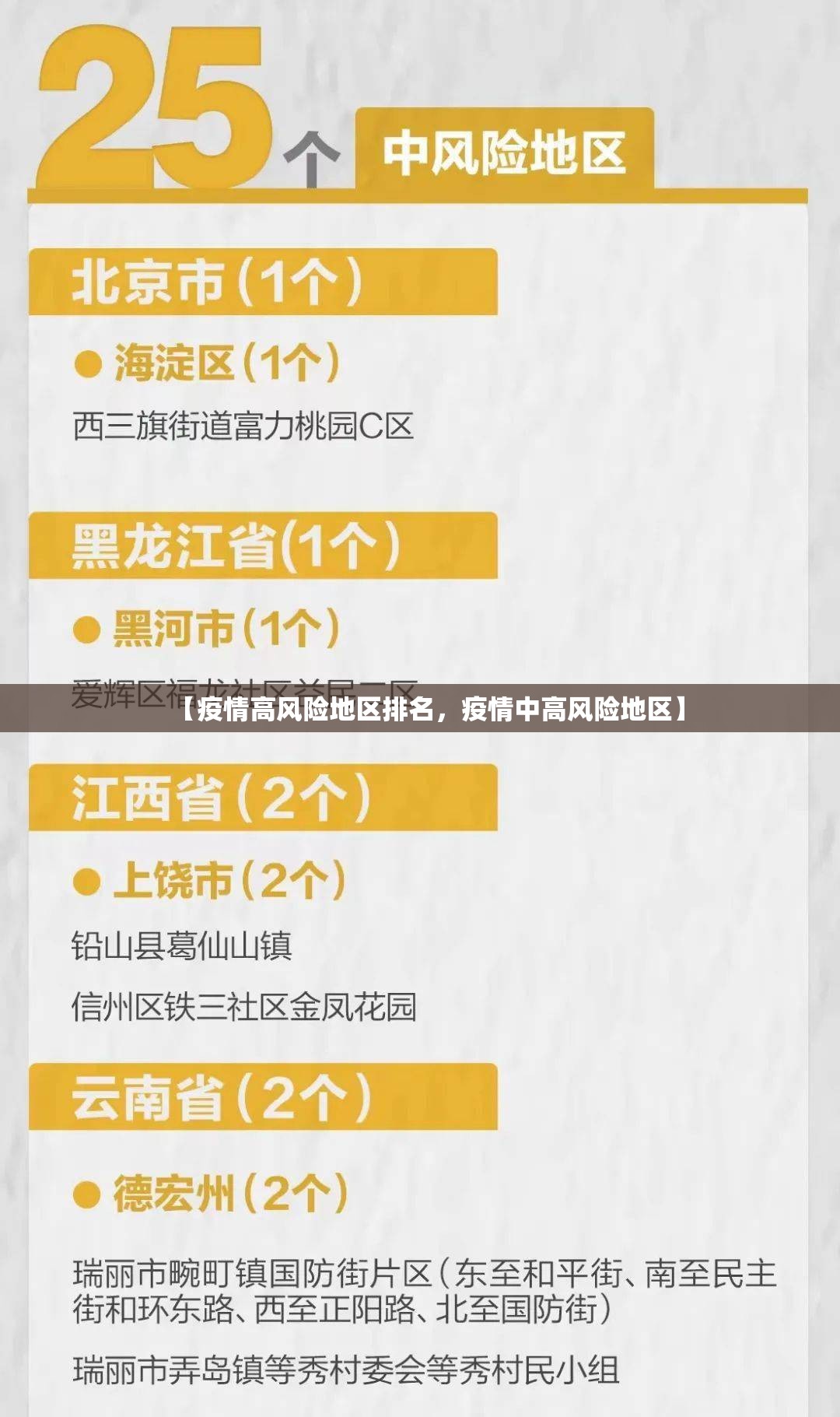 【疫情高风险地区排名，疫情中高风险地区】