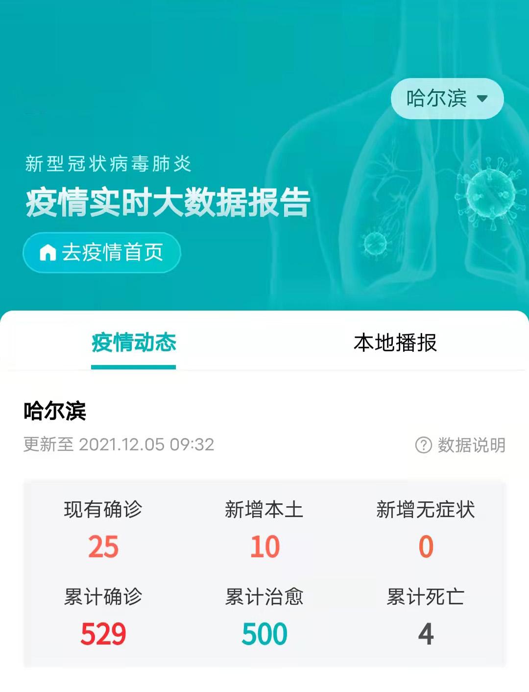 【哈尔滨疫情最近消息，哈尔滨疫情最近消息】