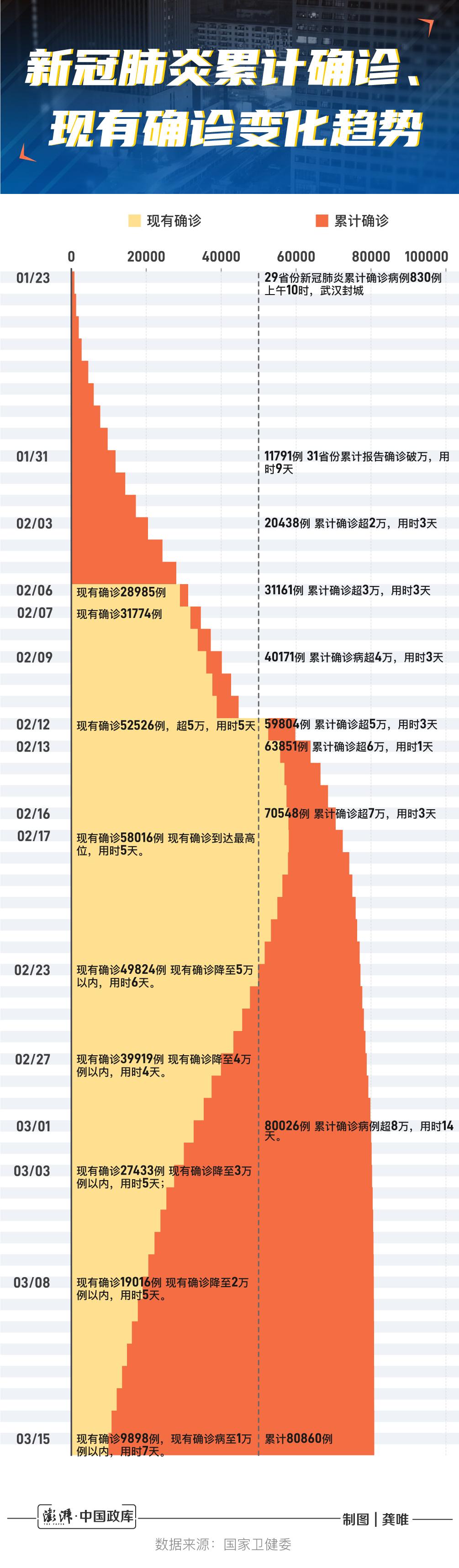 31省新增确诊16例(31省份新增本土确诊24例)