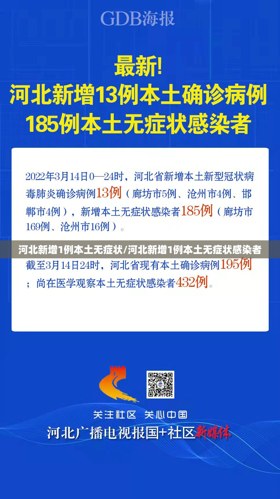 河北新增1例本土无症状/河北新增1例本土无症状感染者