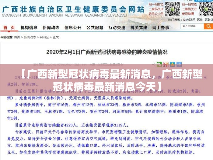 【广西新型冠状病毒最新消息，广西新型冠状病毒最新消息今天】
