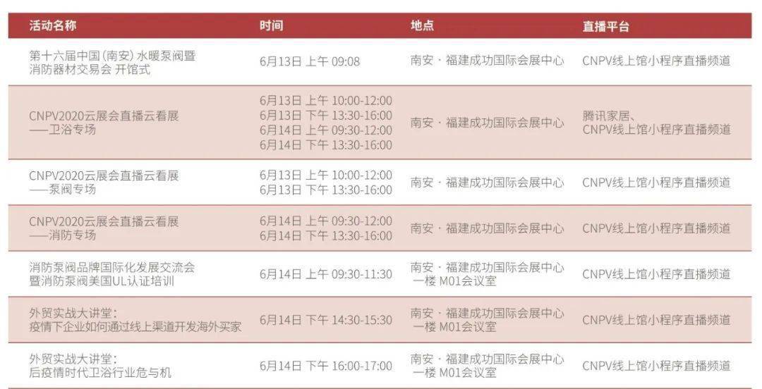 【第二年疫情将严峻，2020年疫情来了几次调查】