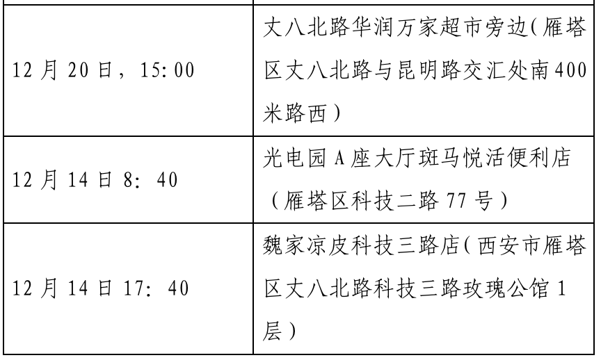 南京新增病例最新消息/南京将公布病例流调视频