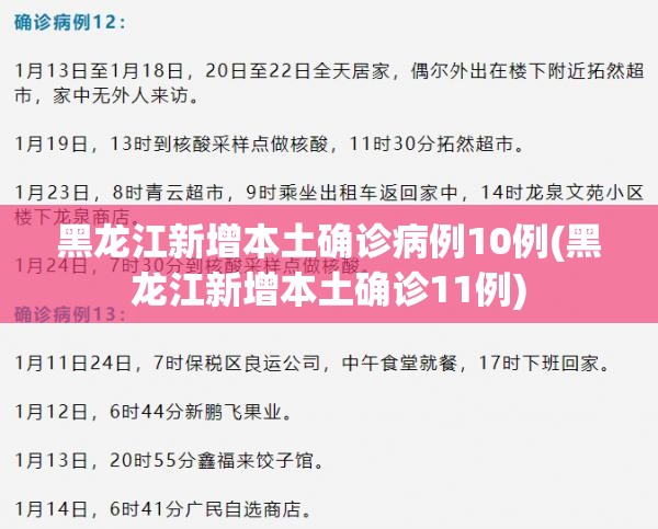 黑龙江新增本土确诊病例10例(黑龙江新增本土确诊11例)