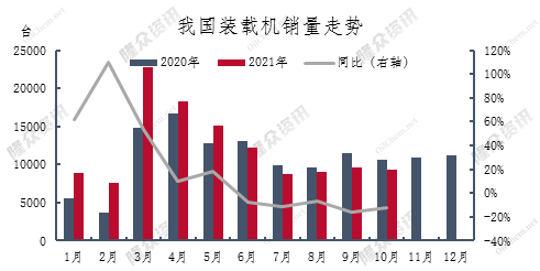 新疆疫情存在较大反弹风险/2021年新疆疫情回顾全过程