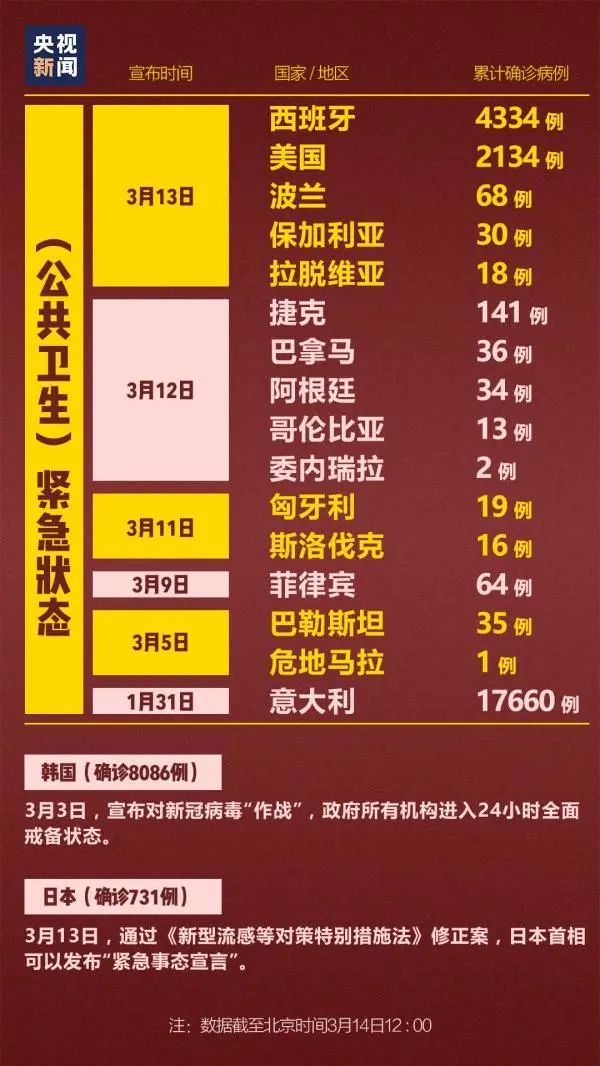 中国第二次封城名单 中国第二次封城名单
