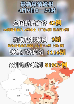 【31省区市新增确诊病例34例，31省区市新增62例本土确诊】