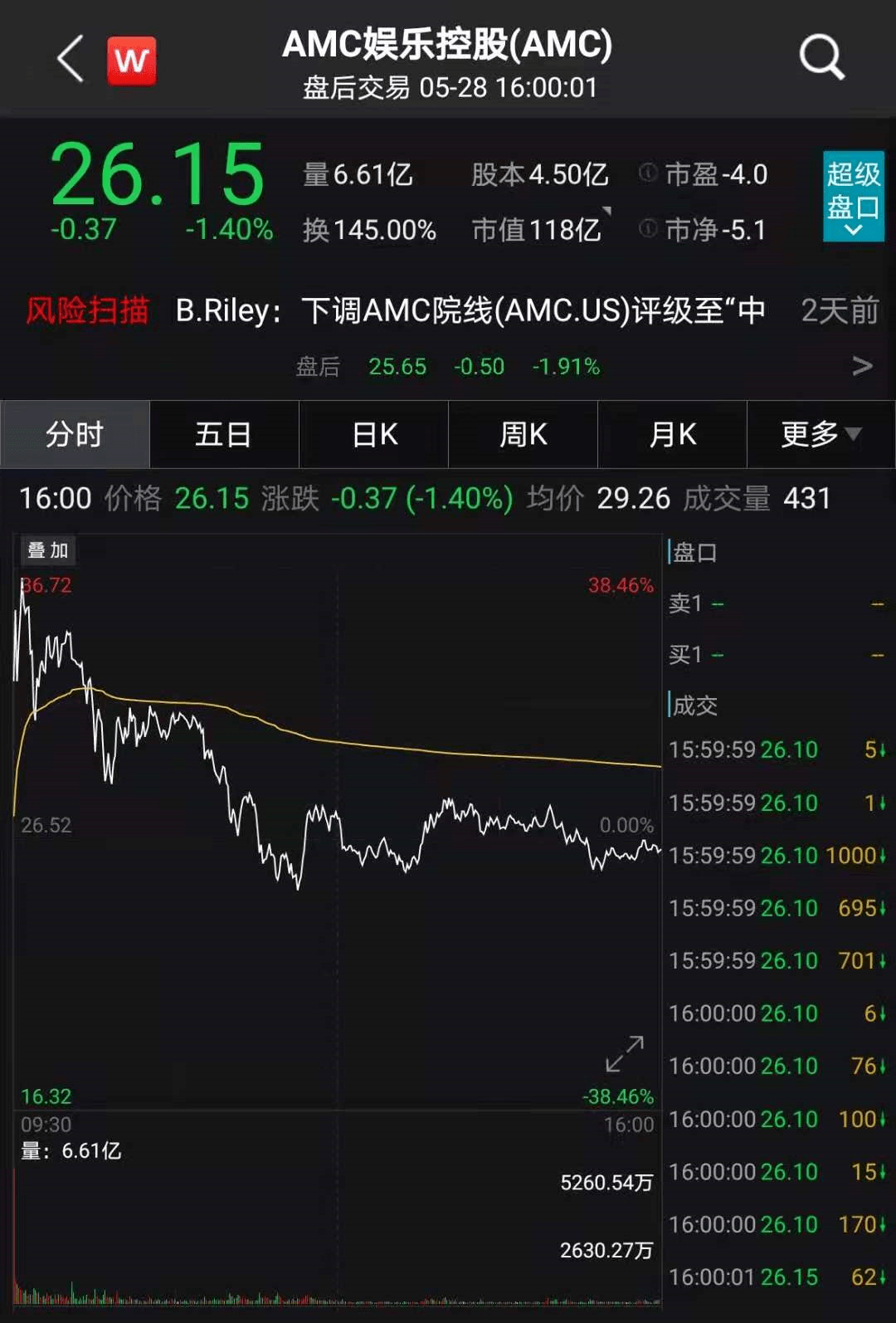 广州新增2个中风险地区(广州2026疫情今天新增)