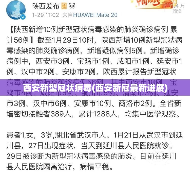 西安新型冠状病毒(西安新冠最新进展)