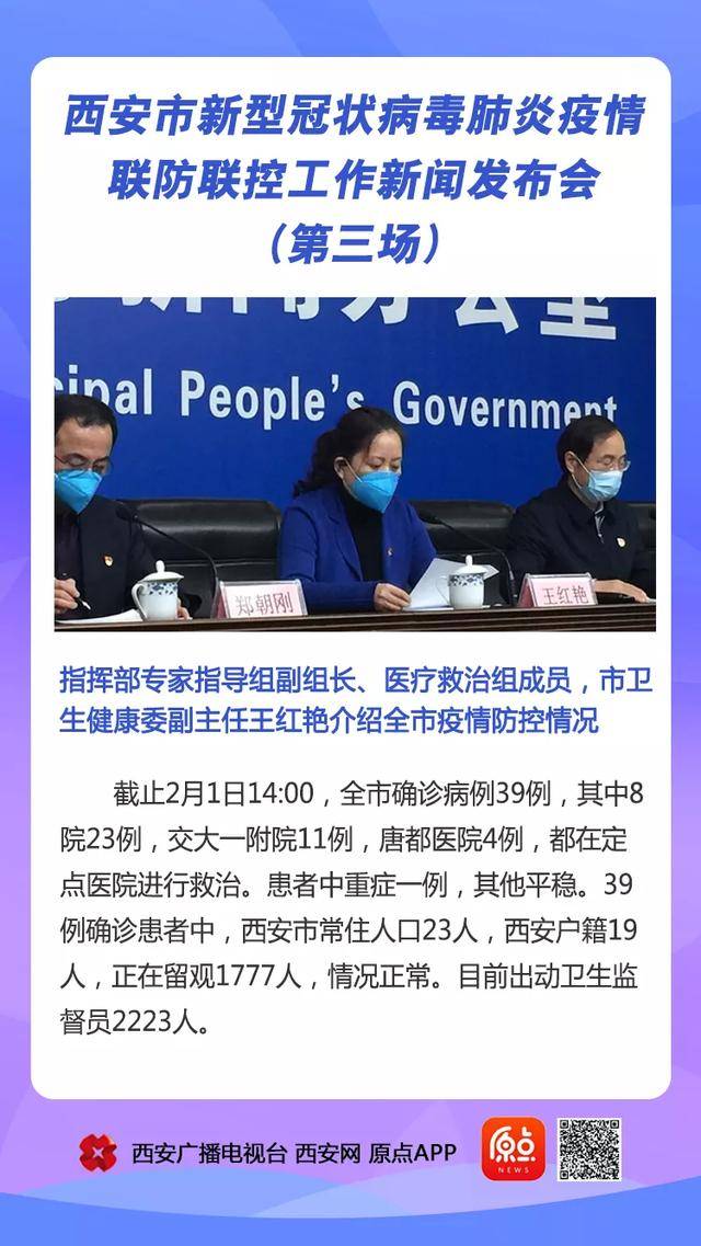西安新型冠状病毒(西安新冠最新进展)