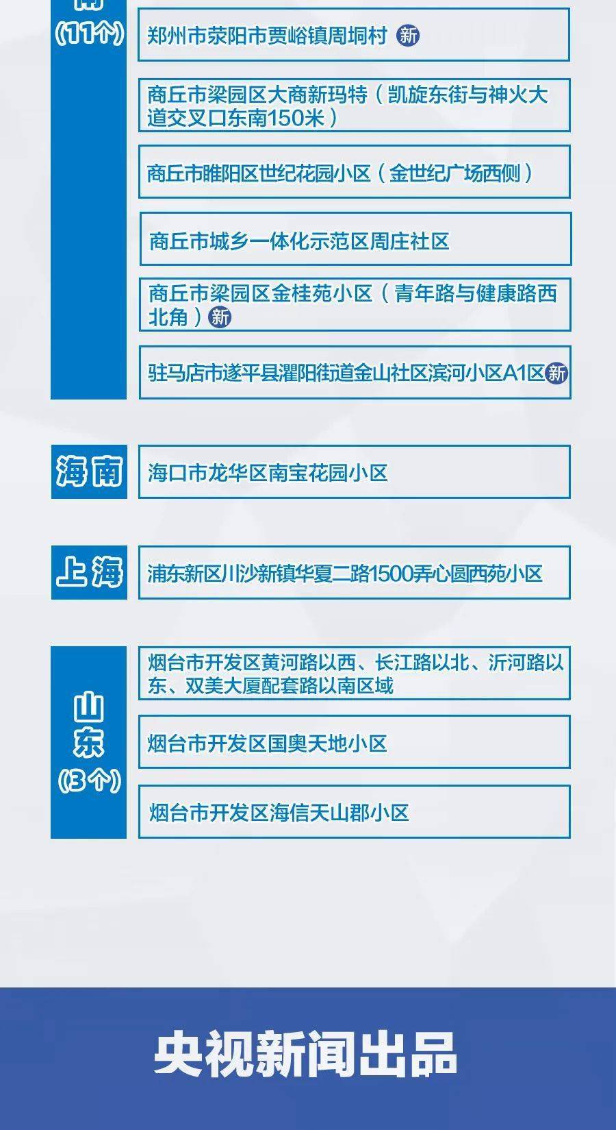 北京疫情最新消息(北京疫情最新消息通知)