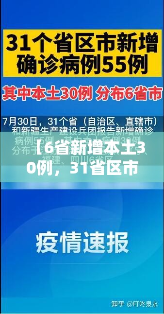 【6省新增本土30例，31省区市新增2例本土确诊】