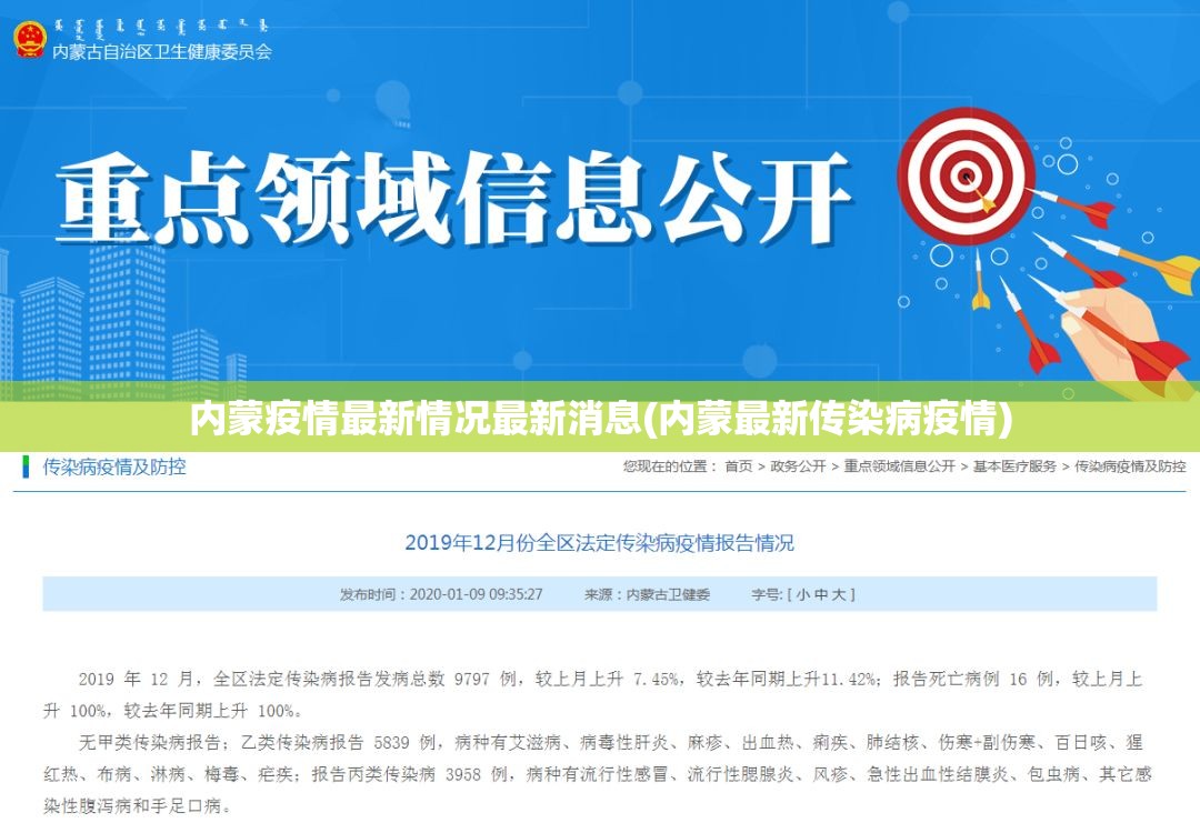 内蒙疫情最新情况最新消息(内蒙最新传染病疫情)