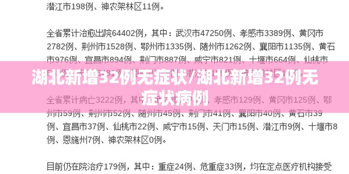 湖北新增32例无症状/湖北新增32例无症状病例