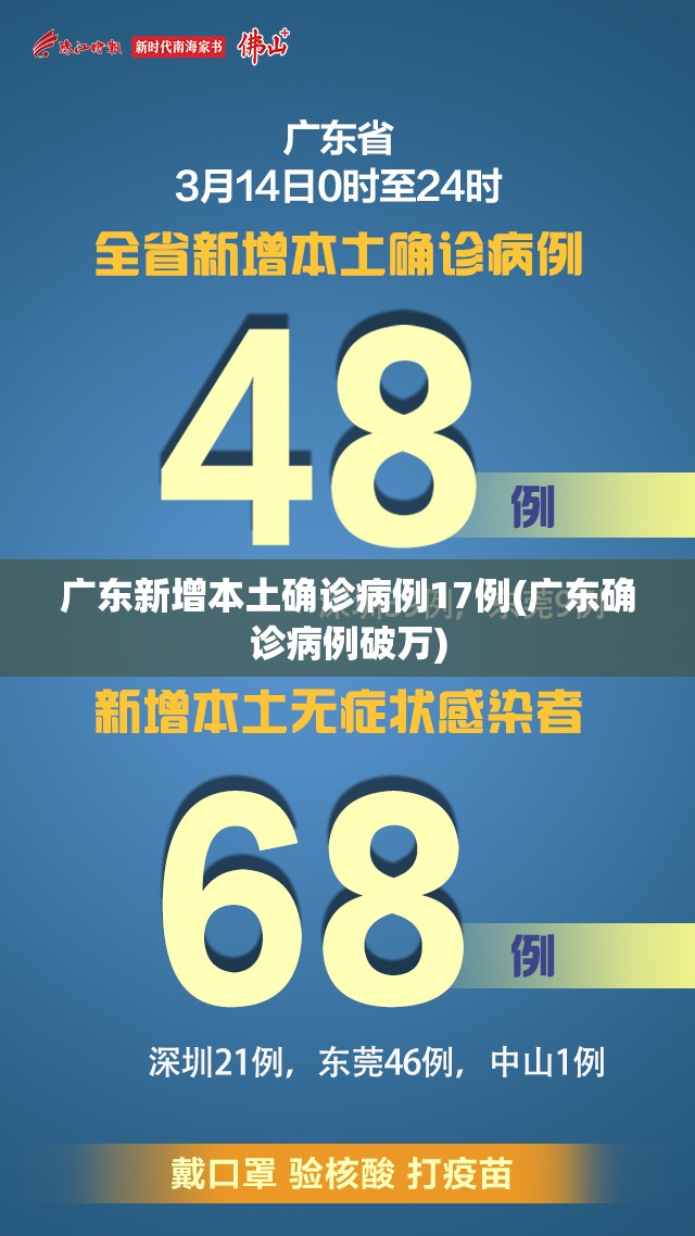 广东新增本土确诊病例17例(广东确诊病例破万)
