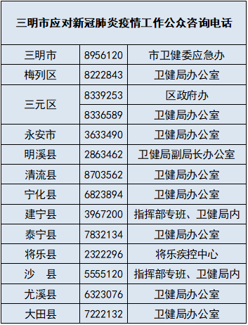 辽宁新增本土确诊26例(辽宁一地发布紧急通知)