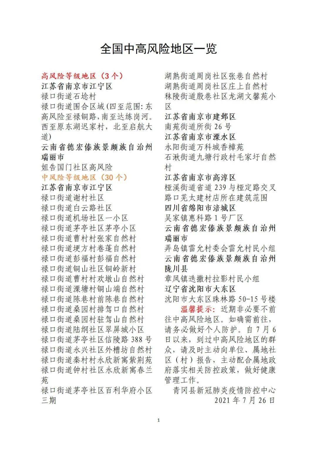 国内中高风险地区名单最新(2023最新全国中高风险地区)
