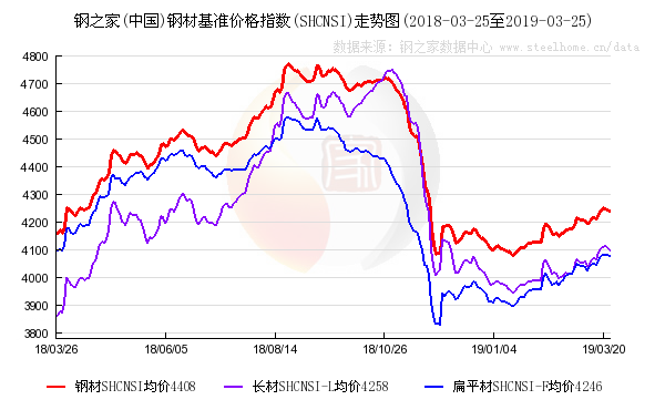 11月14日零时起上海4个风险区解除管控(上海9月14号到27日高速道口管制)