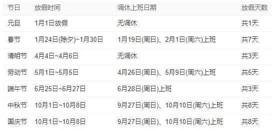 放假安排2021法定节假日(放假2020法定节假日)