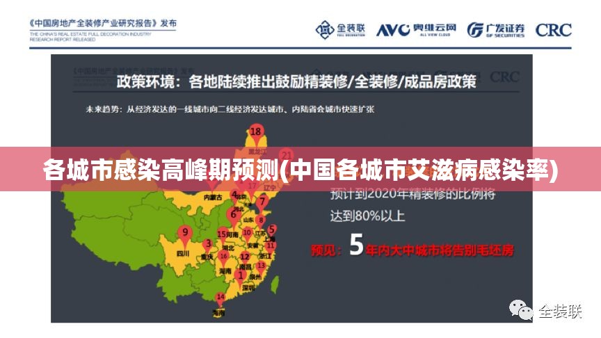 各城市感染高峰期预测(中国各城市艾滋病感染率)