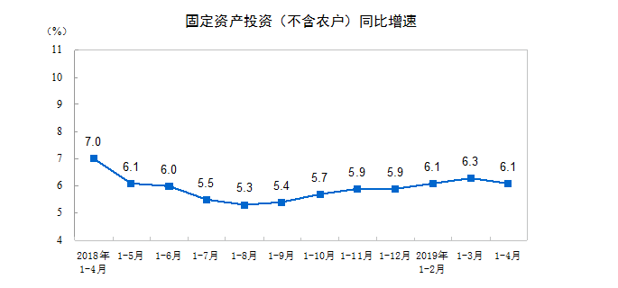 各城市感染高峰期预测(中国各城市艾滋病感染率) 各城市感染高峰期预测(中国各城市艾滋病感染率)