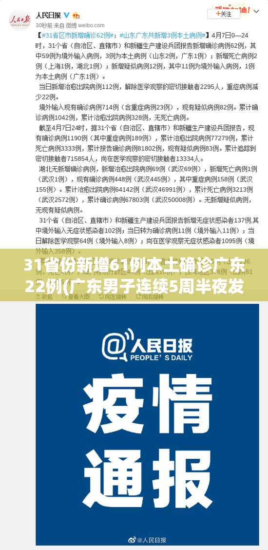 31省份新增61例本土确诊广东22例(广东男子连续5周半夜发烧确诊怪病)