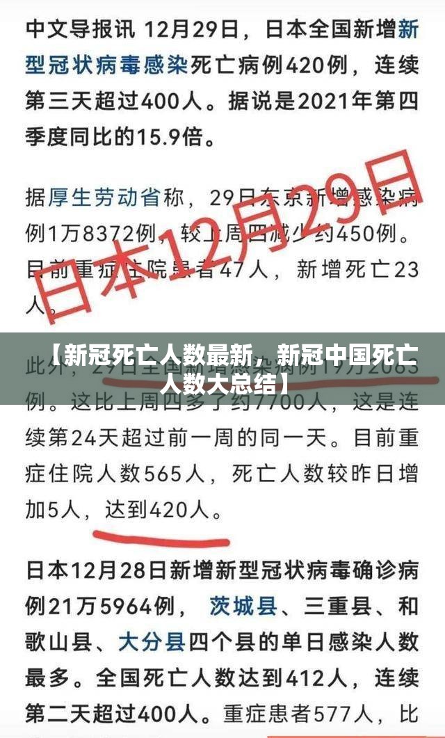 【新冠死亡人数最新,新冠中国死亡人数大总结】 【新冠死亡人数最新,新冠中国死亡人数大总结】