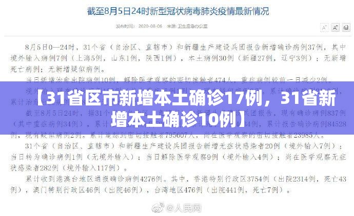 【31省区市新增本土确诊17例，31省新增本土确诊10例】