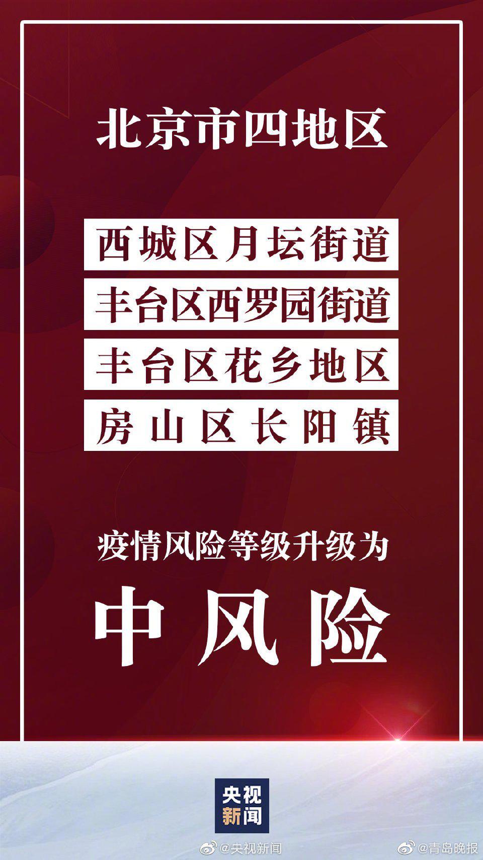 【北京2地升为中风险,北京2026地生ABCD等级划分】 【北京2地升为中风险,北京2026地生ABCD等级划分】
