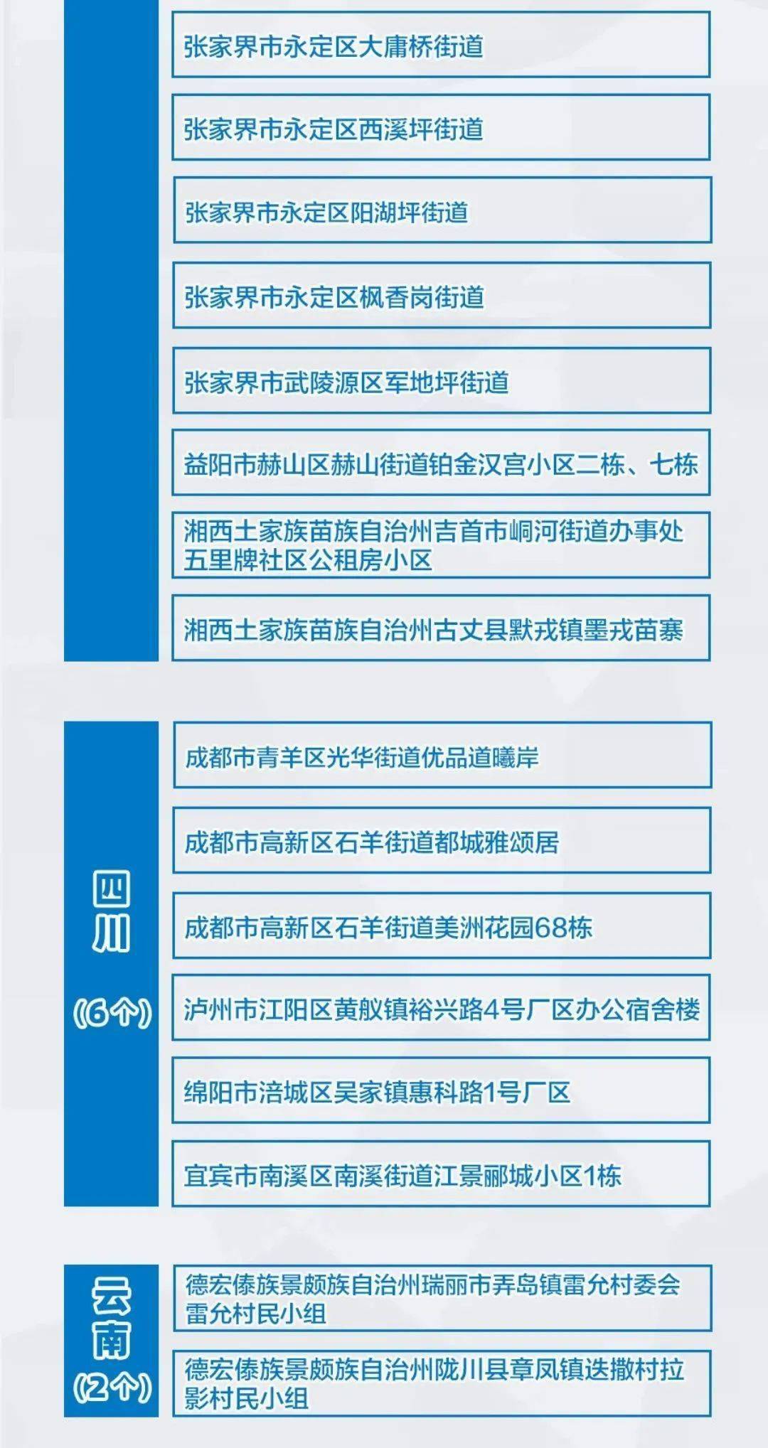 【南京疾控回应为何确诊病例持续增多，南京疾控发布重要提醒】