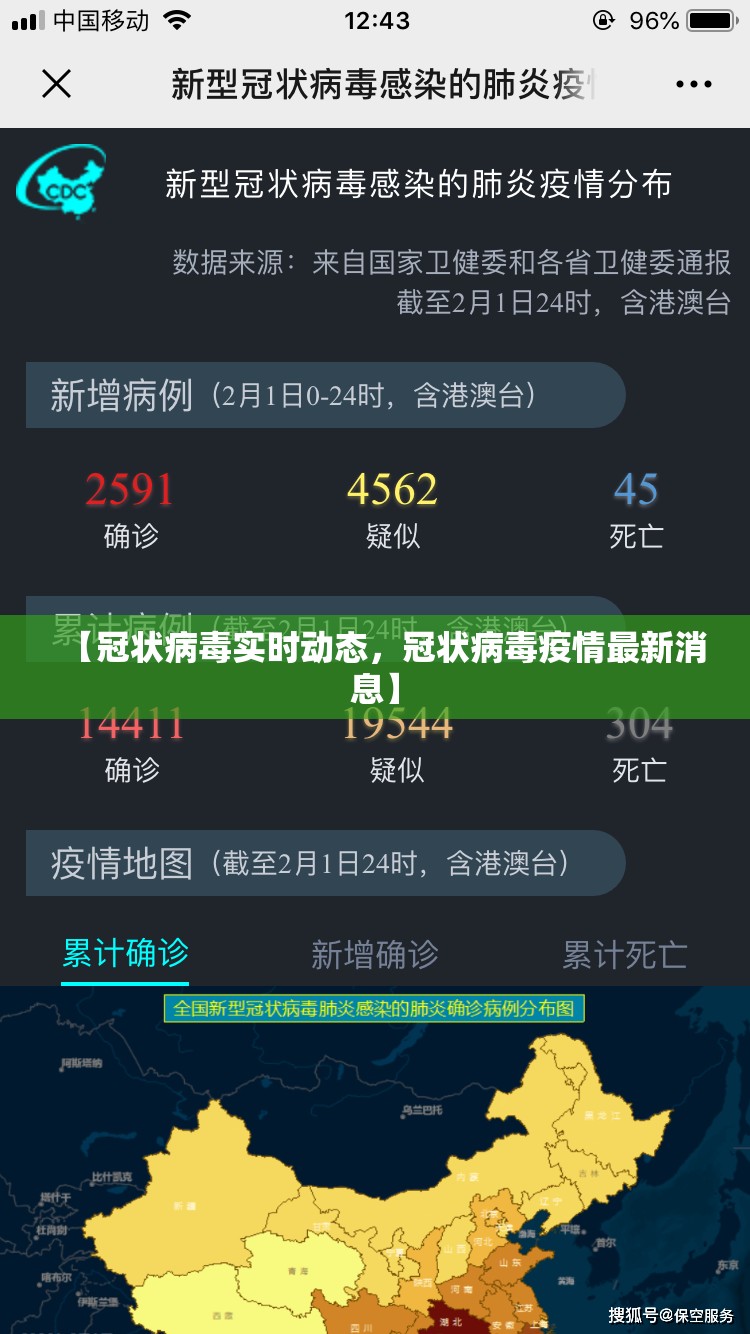 【冠状病毒实时动态，冠状病毒疫情最新消息】
