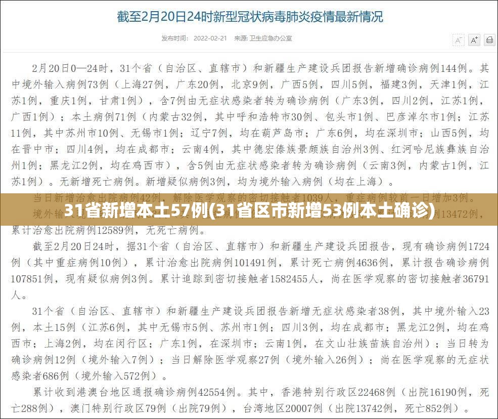 31省新增本土57例(31省区市新增53例本土确诊)