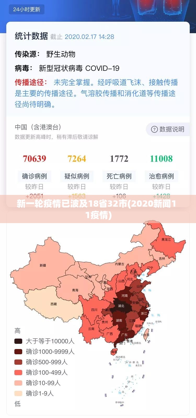 新一轮疫情已波及18省32市(2020新闻1 1疫情) 新一轮疫情已波及18省32市(2020新闻1 1疫情)