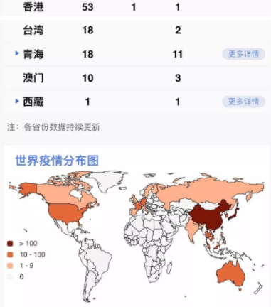 新一轮疫情已波及18省32市(2020新闻1 1疫情) 新一轮疫情已波及18省32市(2020新闻1 1疫情)