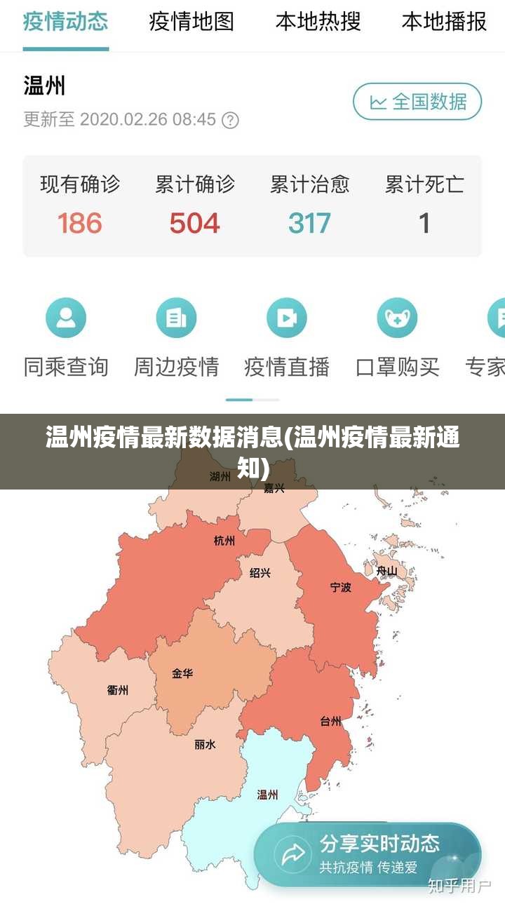 温州疫情最新数据消息(温州疫情最新通知)