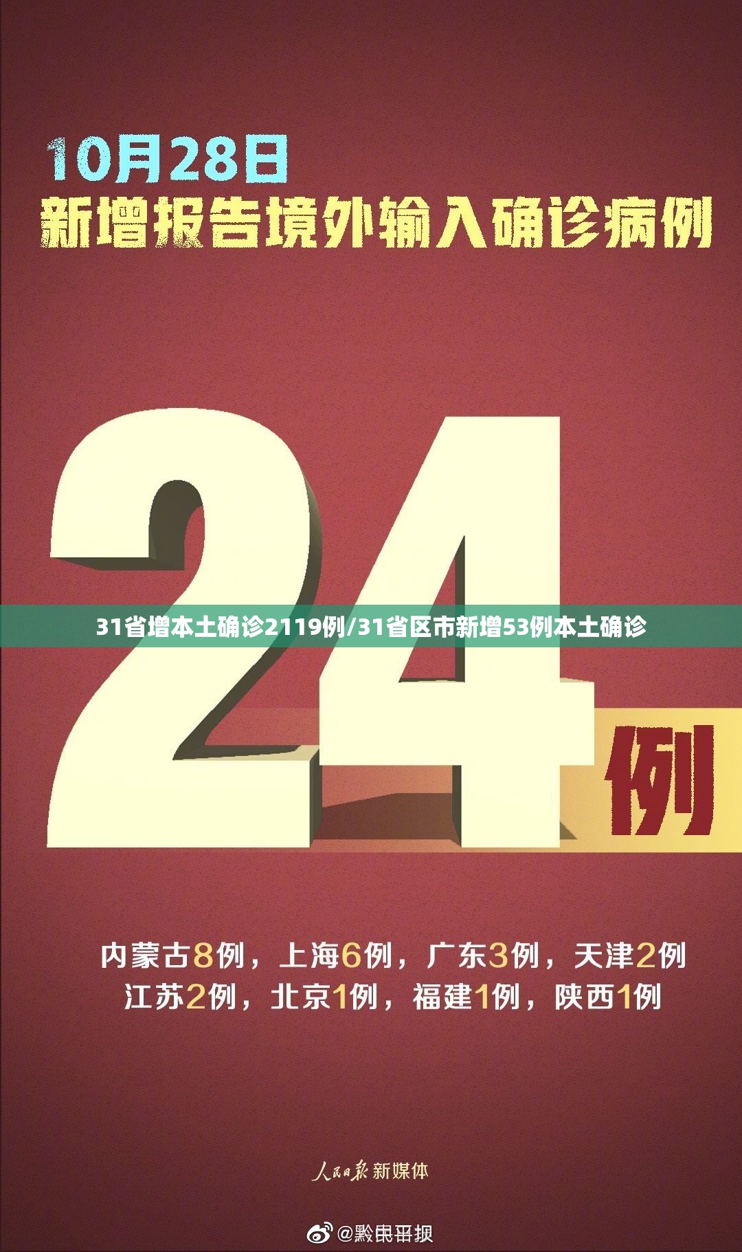 31省增本土确诊2119例/31省区市新增53例本土确诊